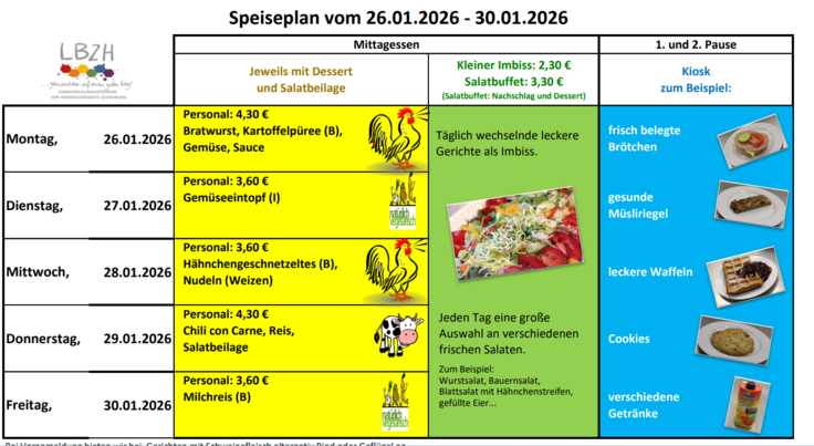 Speiseplan